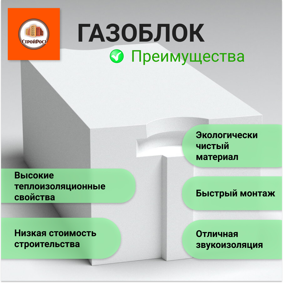 газоблок